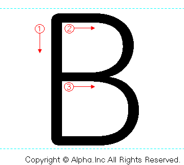 Bの書き順画像低解像度版