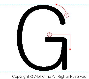 Gの書き順画像低解像度版