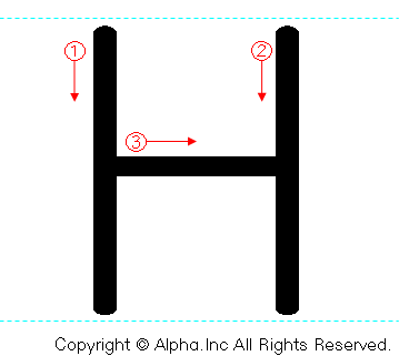 Hの書き順画像低解像度版