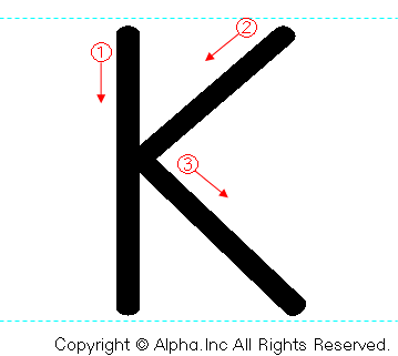 Kの書き順画像低解像度版