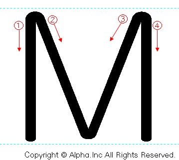 Mの書き順画像低解像度版