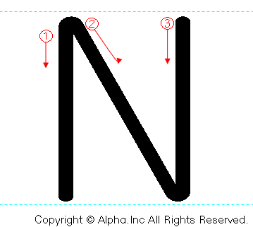 Nの書き順画像低解像度版