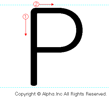 Pの書き順画像低解像度版
