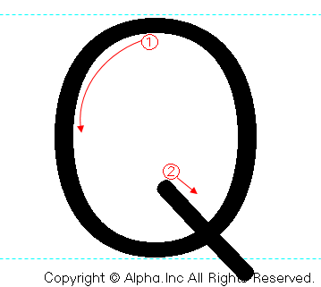 Qの書き順画像低解像度版