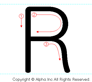Rの書き順画像低解像度版