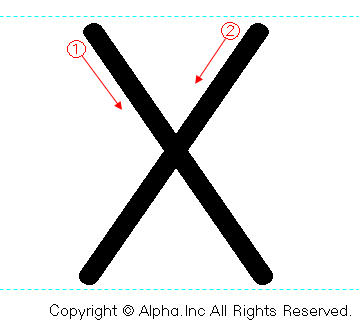Xの書き順画像低解像度版