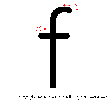 fの書き順画像低解像度版