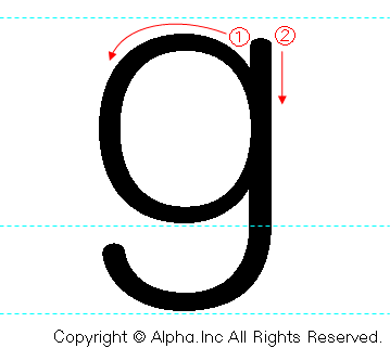 gの書き順画像低解像度版