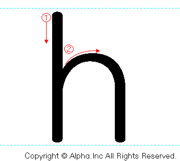 hの書き順画像低解像度版