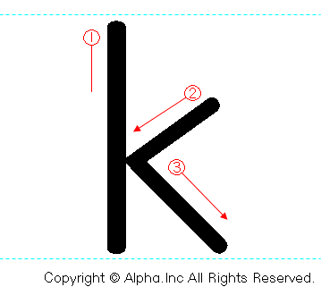 kの書き順画像低解像度版