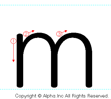 mの書き順画像低解像度版