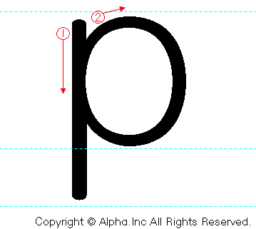 pの書き順画像低解像度版